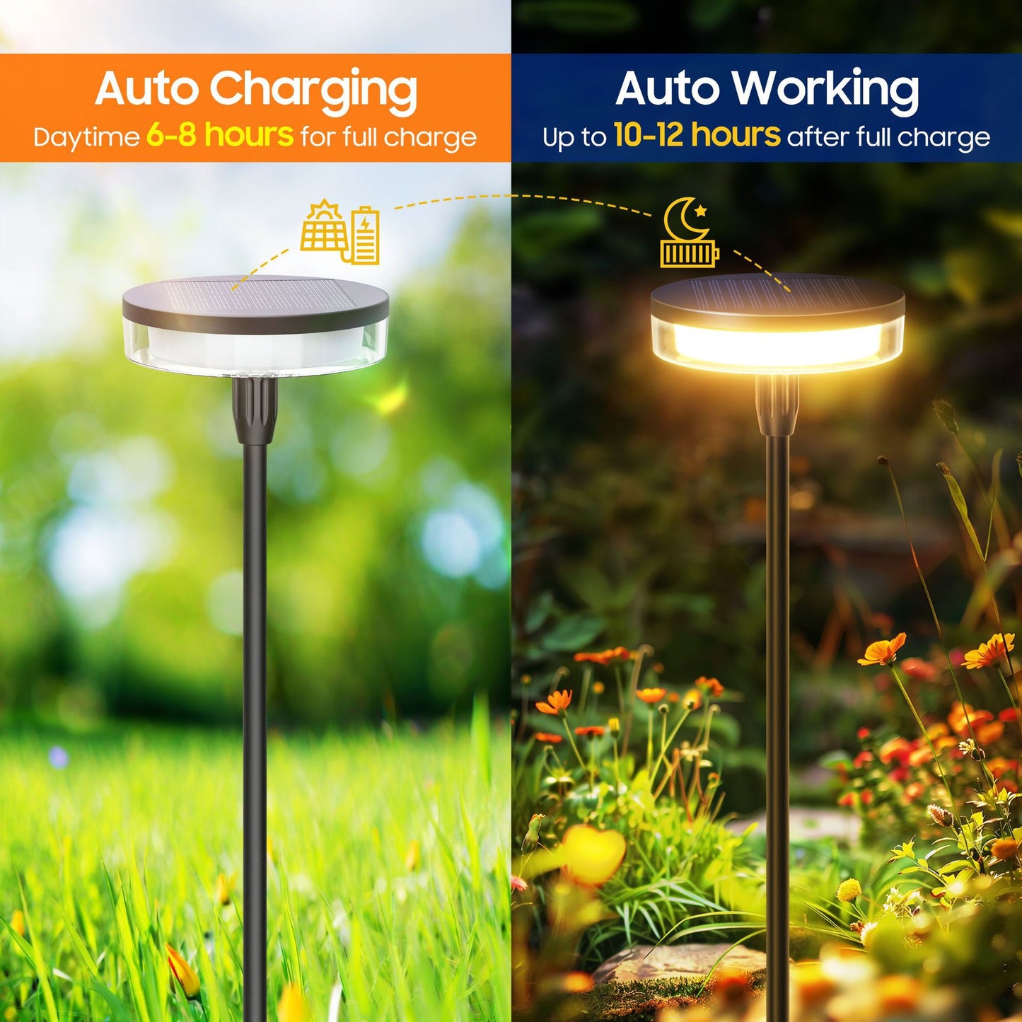 Solar Powered Swing LED Stake Light – Waterproof Garden Decoration Lamp for Lawn, Villa & Landscape