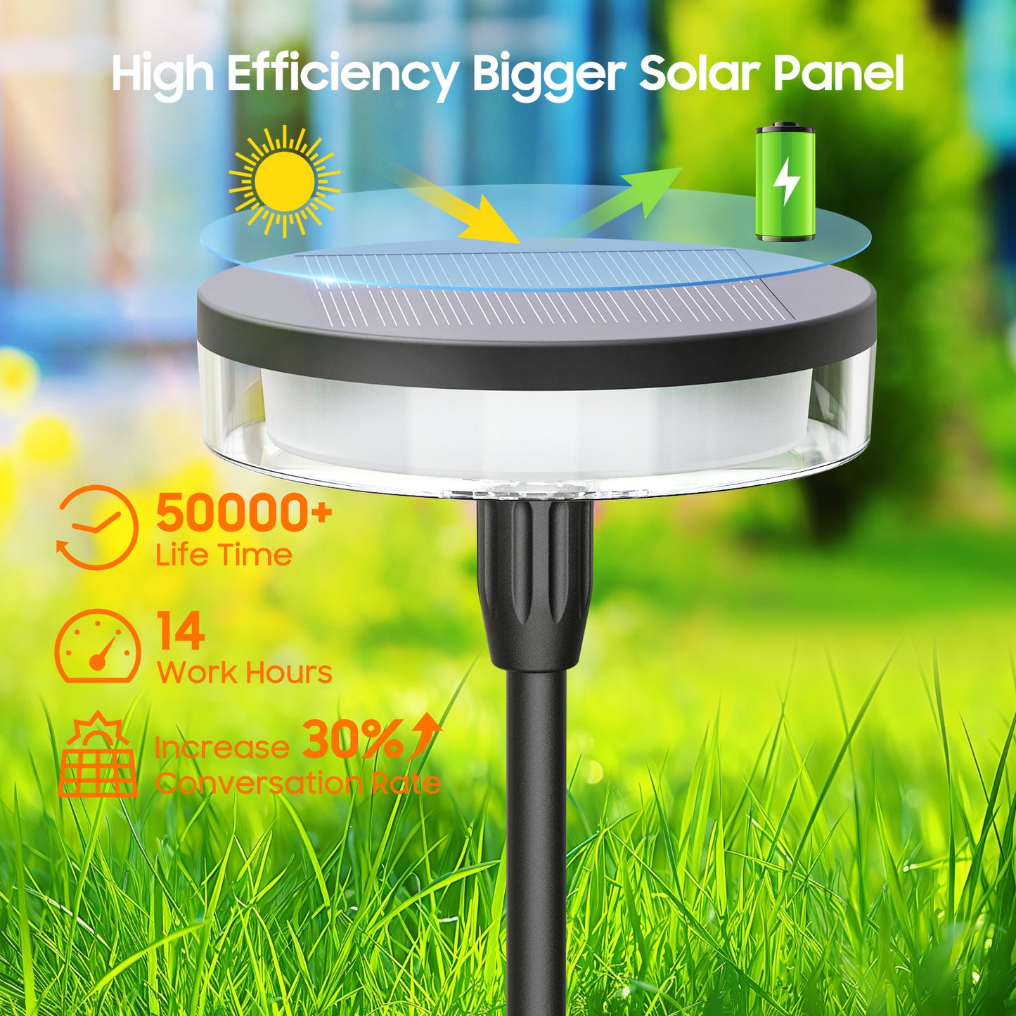Solar Powered Swing LED Stake Light – Waterproof Garden Decoration Lamp for Lawn, Villa & Landscape