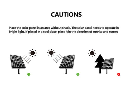 Single Crystal 5.5W Outdoor Solar Panel Car Solar Fan Mobile Phone Portable Charging Panel