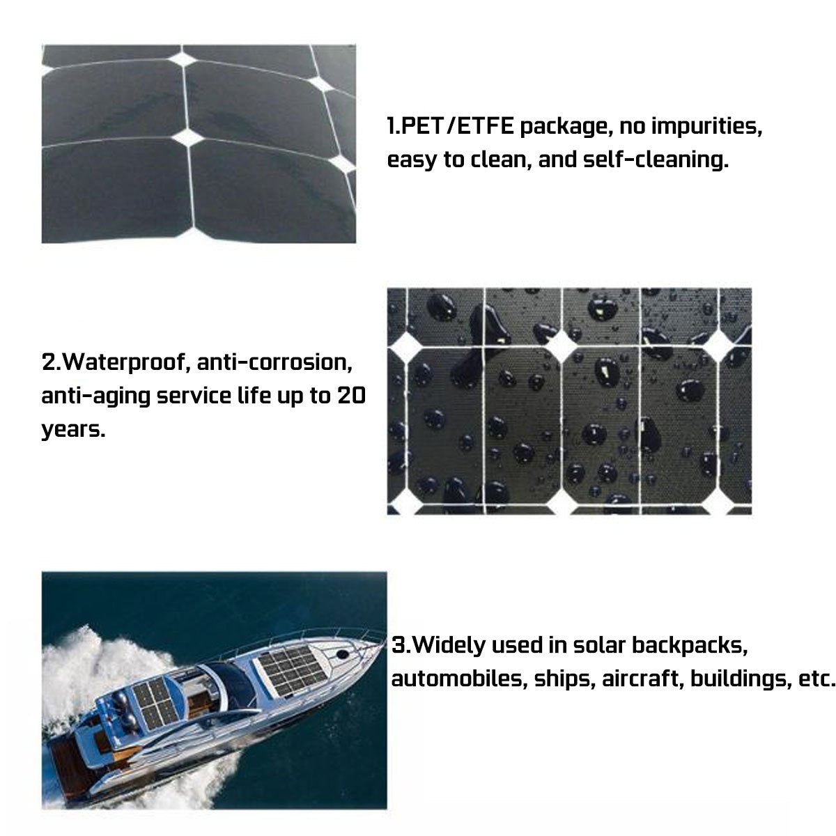 Single Crystal 5.5W Outdoor Solar Panel Car Solar Fan Mobile Phone Portable Charging Panel