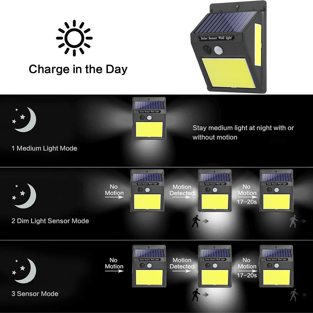 Solar Human Body Sensor Wall Light Outdoor Indoor Garden LED Light