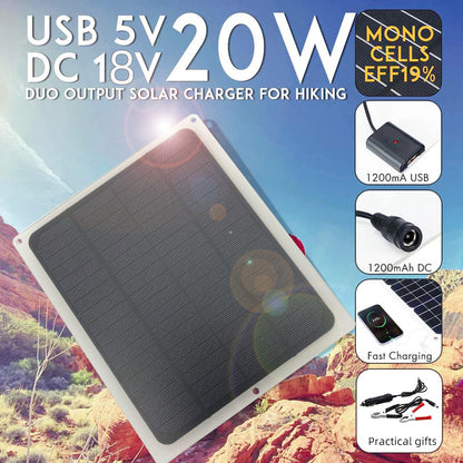 Single Crystal 5.5W Outdoor Solar Panel Car Solar Fan Mobile Phone Portable Charging Panel